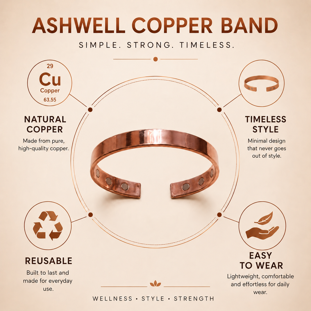 Ashwell copper bracelet benefits infographic
