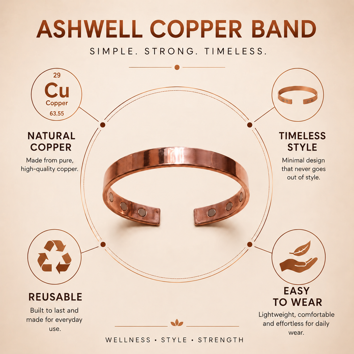 Ashwell copper bracelet benefits infographic